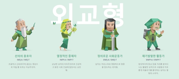 MBTI-외교형