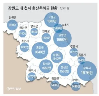 며느리 출산 축하금 지급 시 유의사항과 사례 모음_14