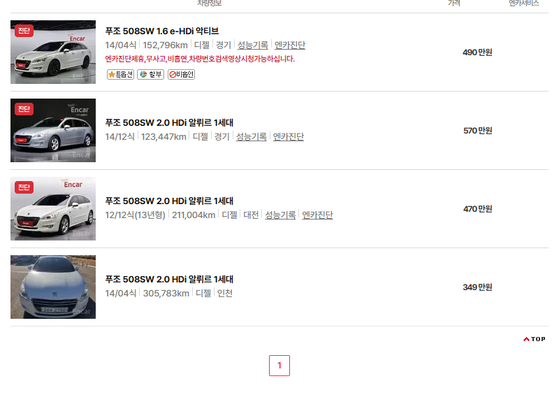 푸조 508 중고차 가격 시세표 유지비
