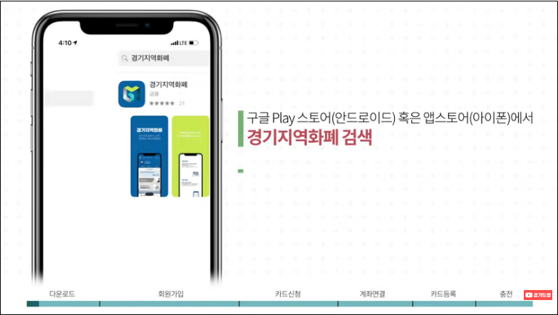 경기지역화폐-모바일앱-신청방법-상세-안내-5%할인혜택