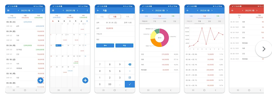 재무제표 분석과 편리한 가계부 관리하기, 쉬운가계부 앱