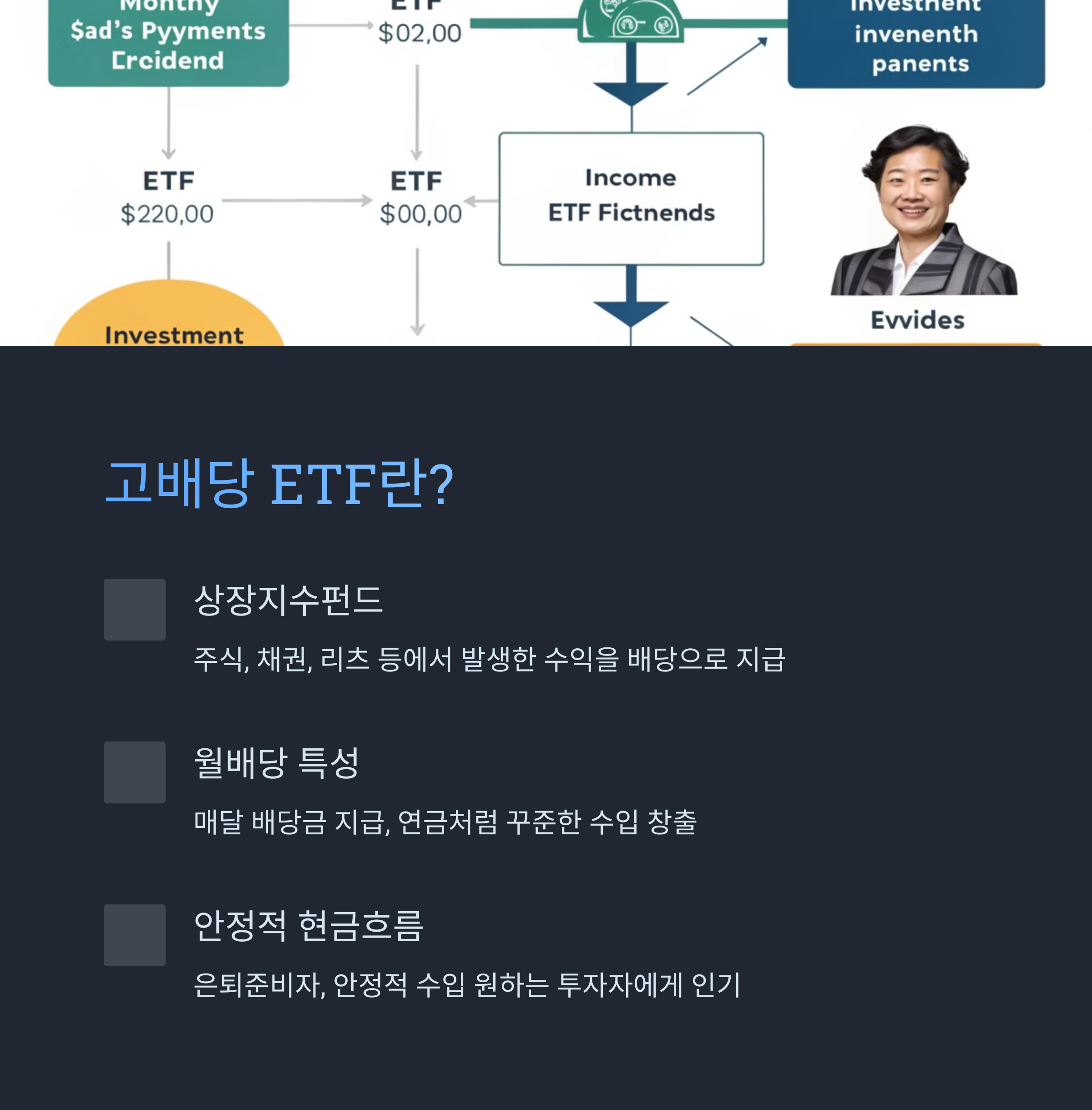 고배당 ETF란