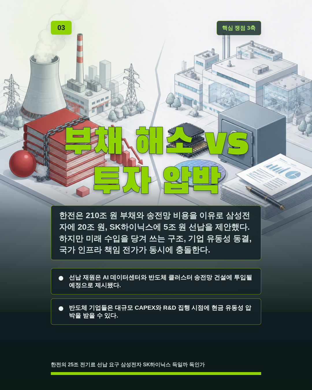 부채 해소 vs 투자 압박