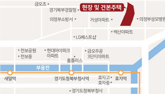 모델하우스