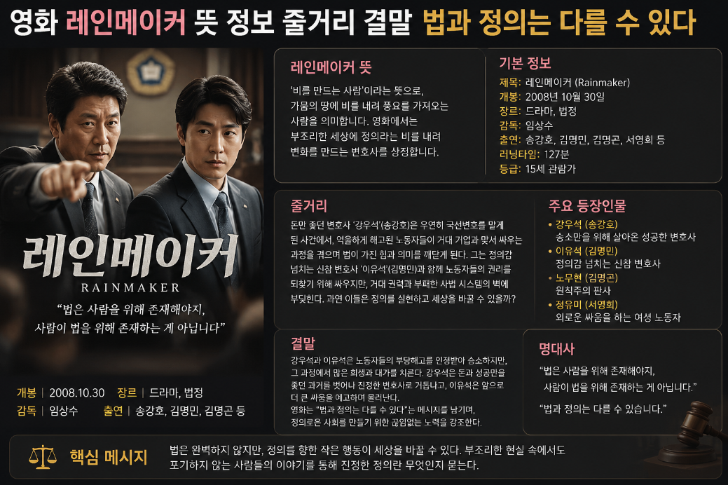 영화 레인메이커 줄거리&middot;뜻&middot;결말 3분 완벽 정리