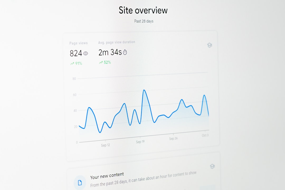 Analytics