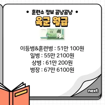 육군 병장 월급 봉급 2024년_7