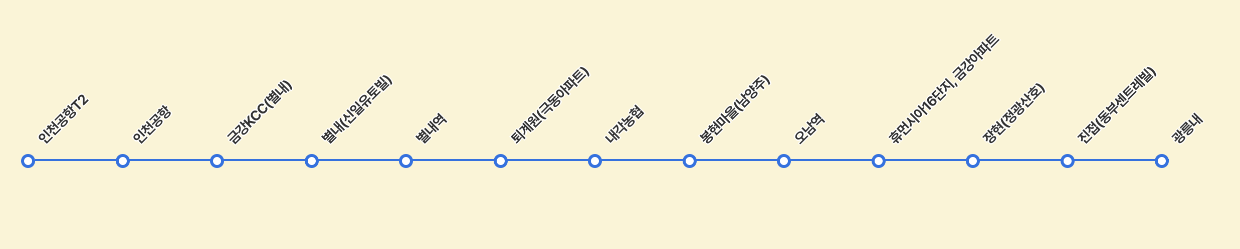 공항 N8844 버스 노선표