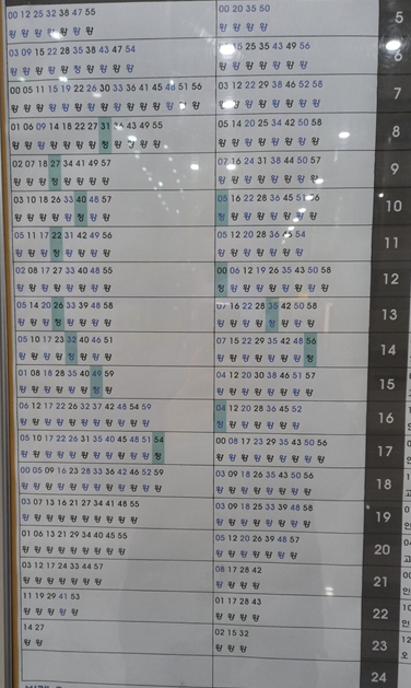 죽전역출발2