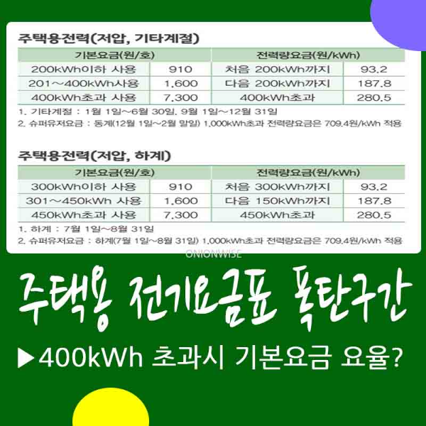 주택용 전기요금표 - 전기사용량 구간초과 하면 기본요금에 전력량요금 요율 폭탄