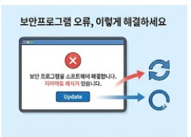 보안프로그램 오류 방지법