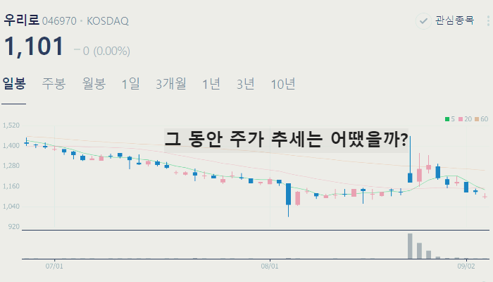 양자컴퓨터 관련주 대장주 테마주 주식 TOP7