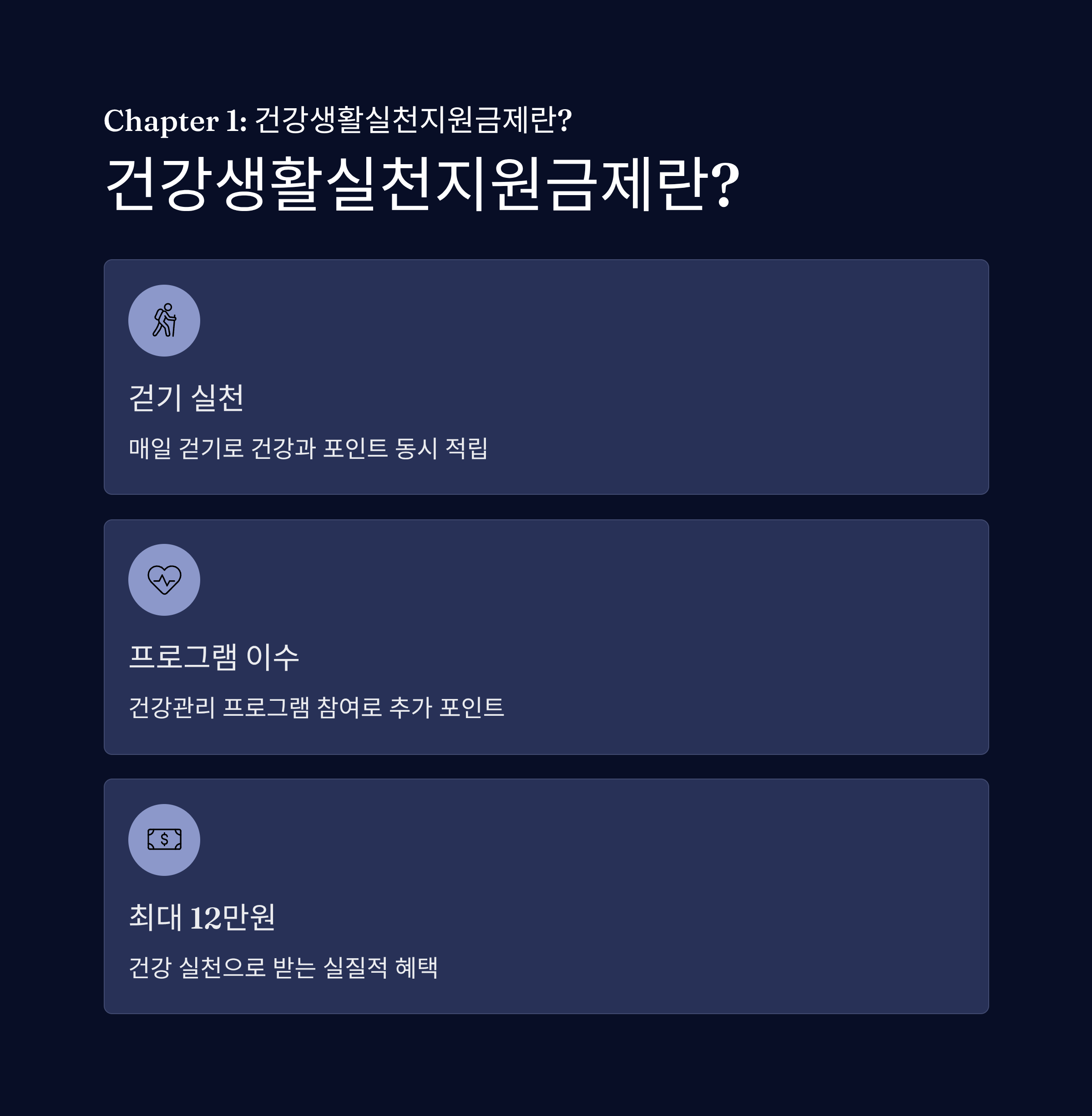 건강생활실천지원금제 신청방법