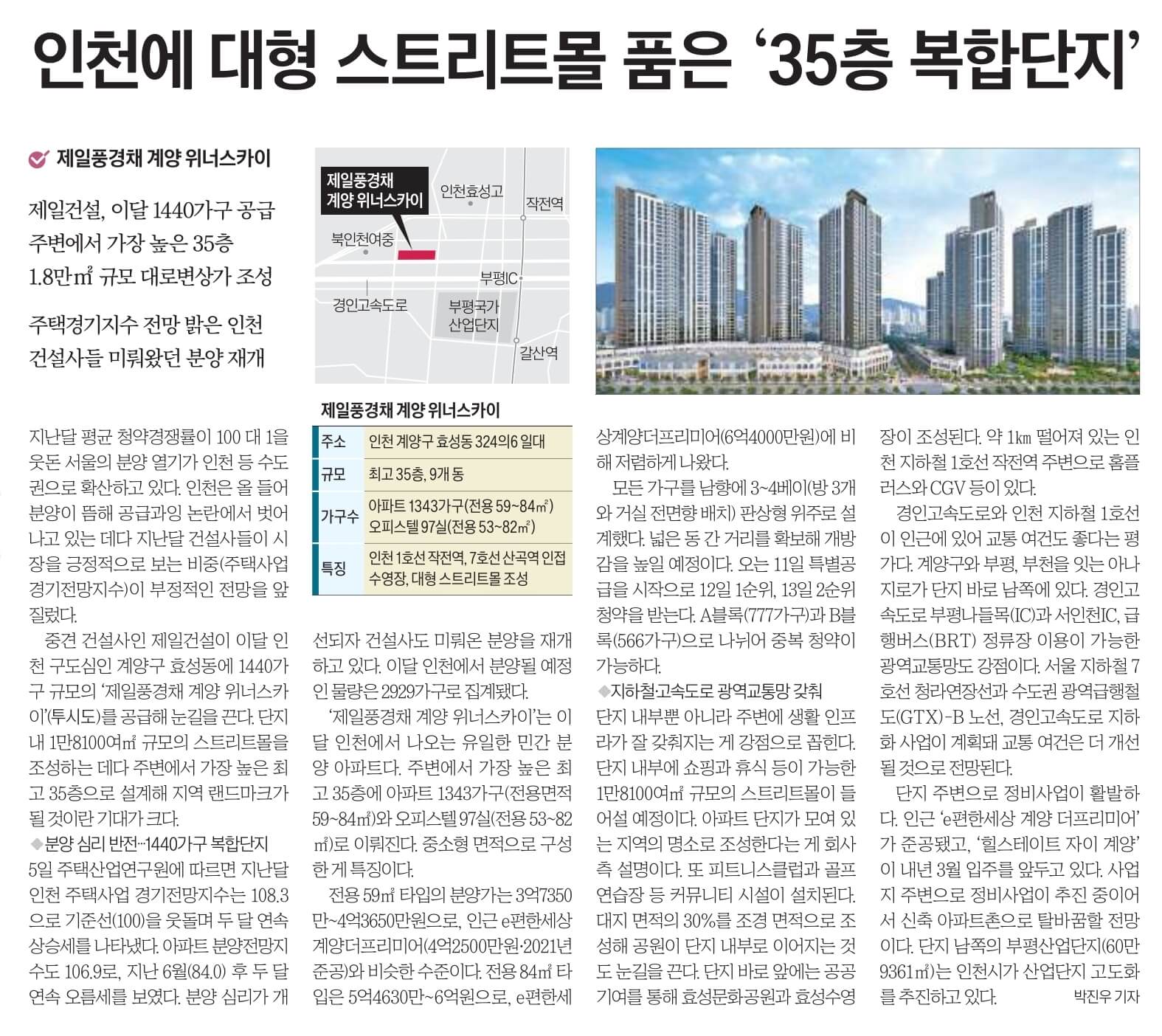 경제뉴스 부동산뉴스 신문스크랩 9월 6일 수 23