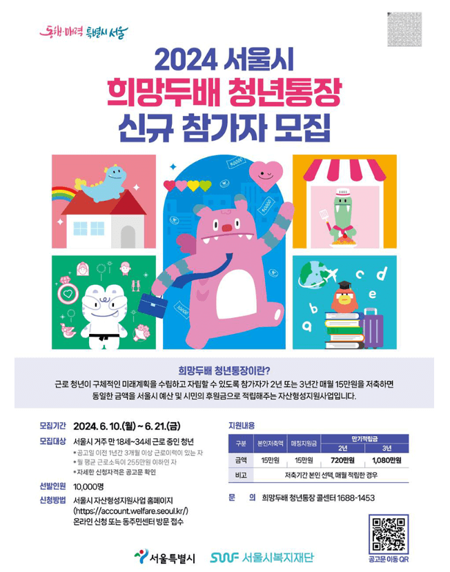 희망두배 청년통장