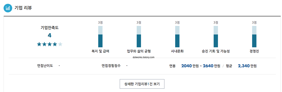 장년 워크넷으로 일자리 구하기
