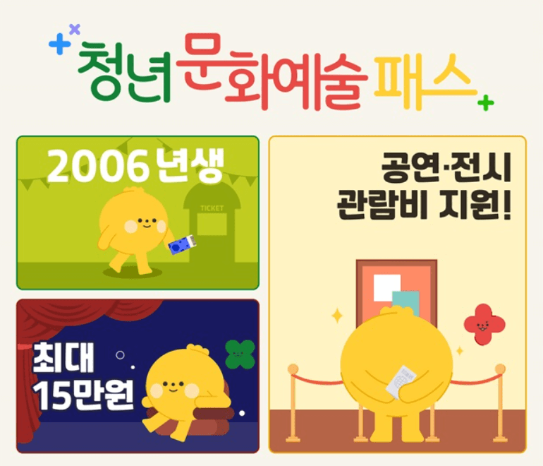 청년문화예술패스 15만원 지원금 신청대상 사용방법 사용처