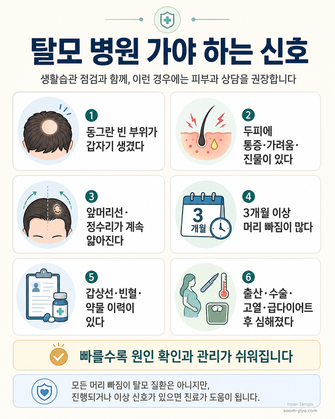 탈모병원 방문 체크리스트