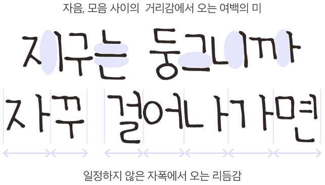 ACC 어린이 마음고운체 특징