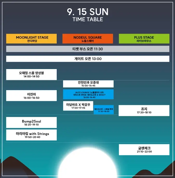 노들섬-재즈-페스티벌-라인업-타임테이블-티켓-예매-가격