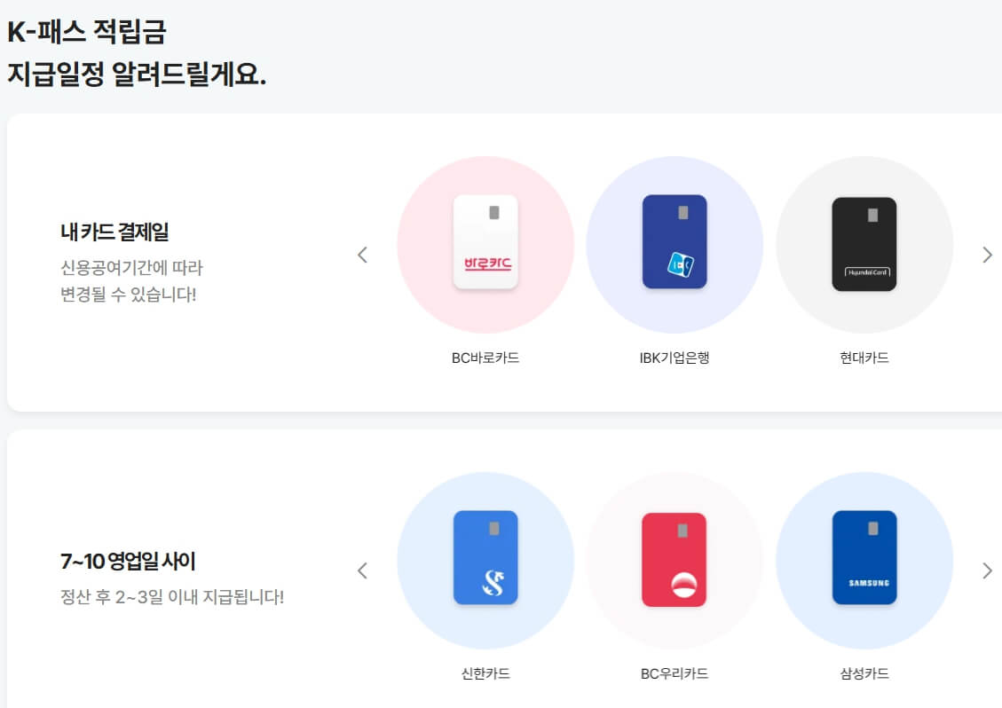 적립금 지급일정