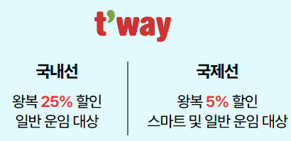 2024 수능 수험표 할인