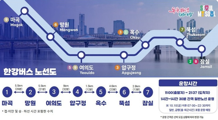 한강버스