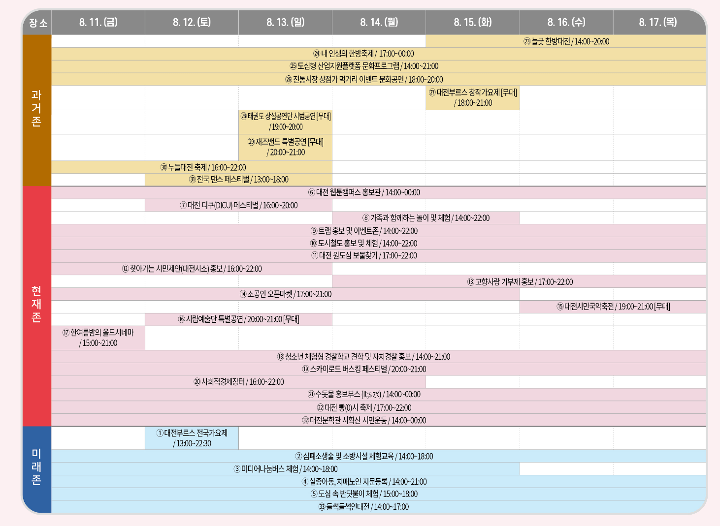 대전 0시 축제 교통통제, 가수, 지하철