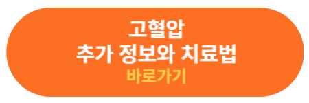 고혈압의 진단과 치료 방법 확인