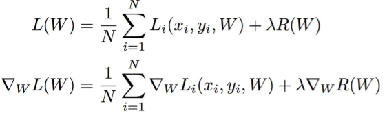 minibatch gradient descent