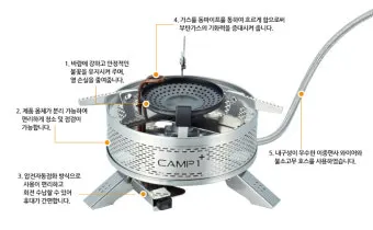 캠핑 가스버너 연료 선택 화구 크기 바람막이 사용 요령 안내_3