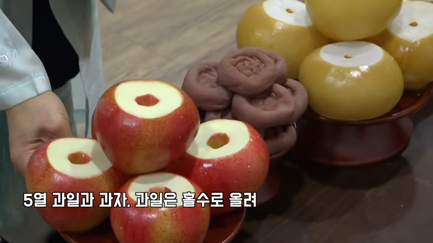 설날 차례상 위치