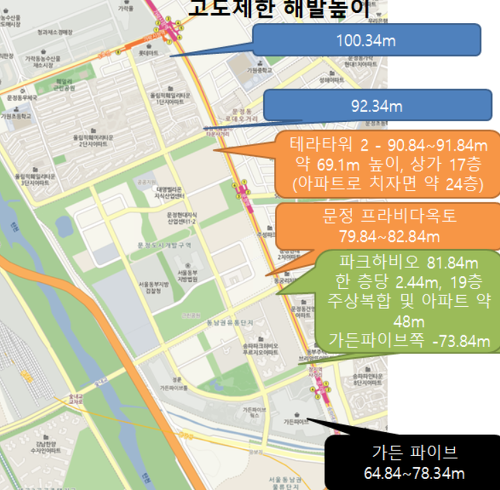 송파구 지역별 건물 건축 가능높이