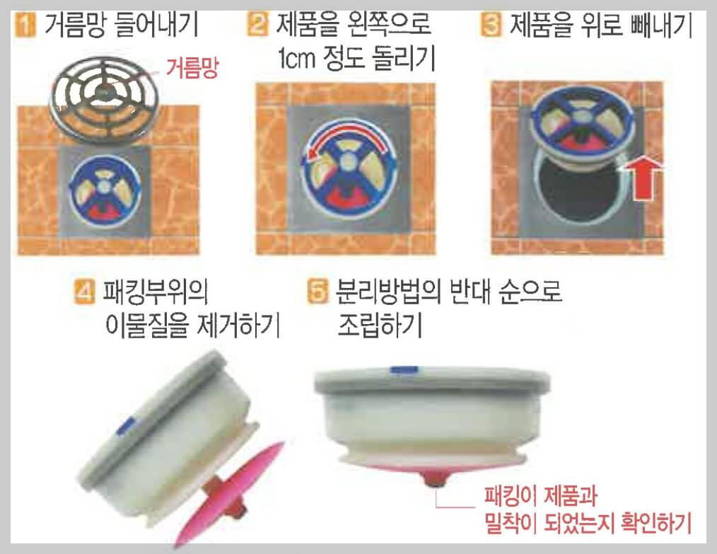 침수방지시설