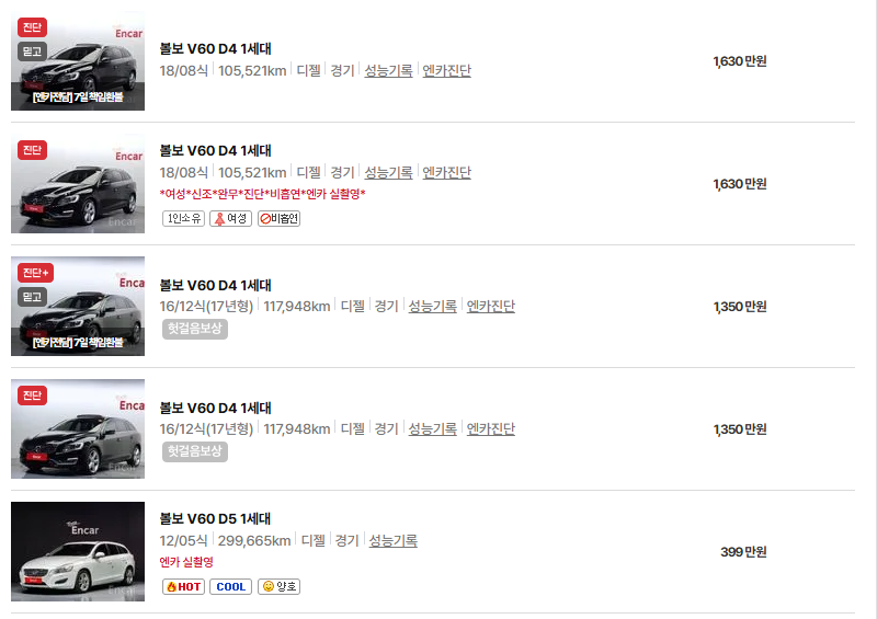 볼보 V60 중고차 가격 시세표 연비