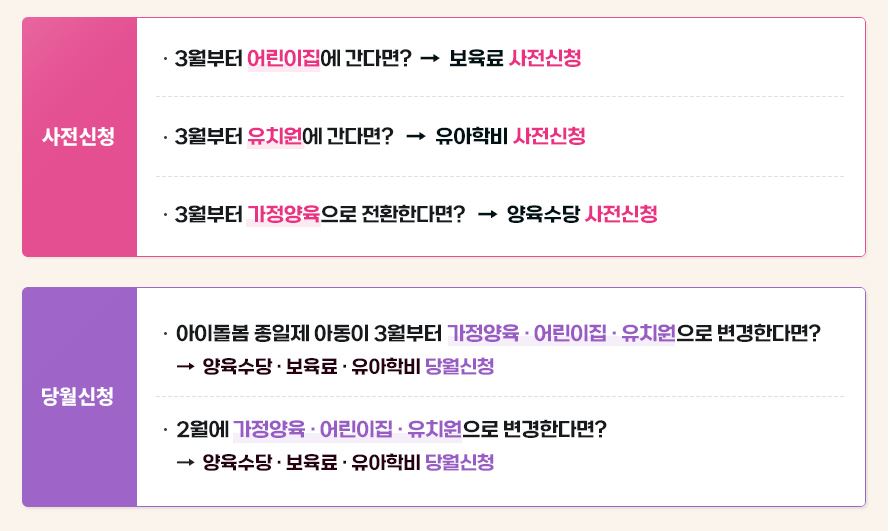 2025년 영유아 보육서비스 사전 신청