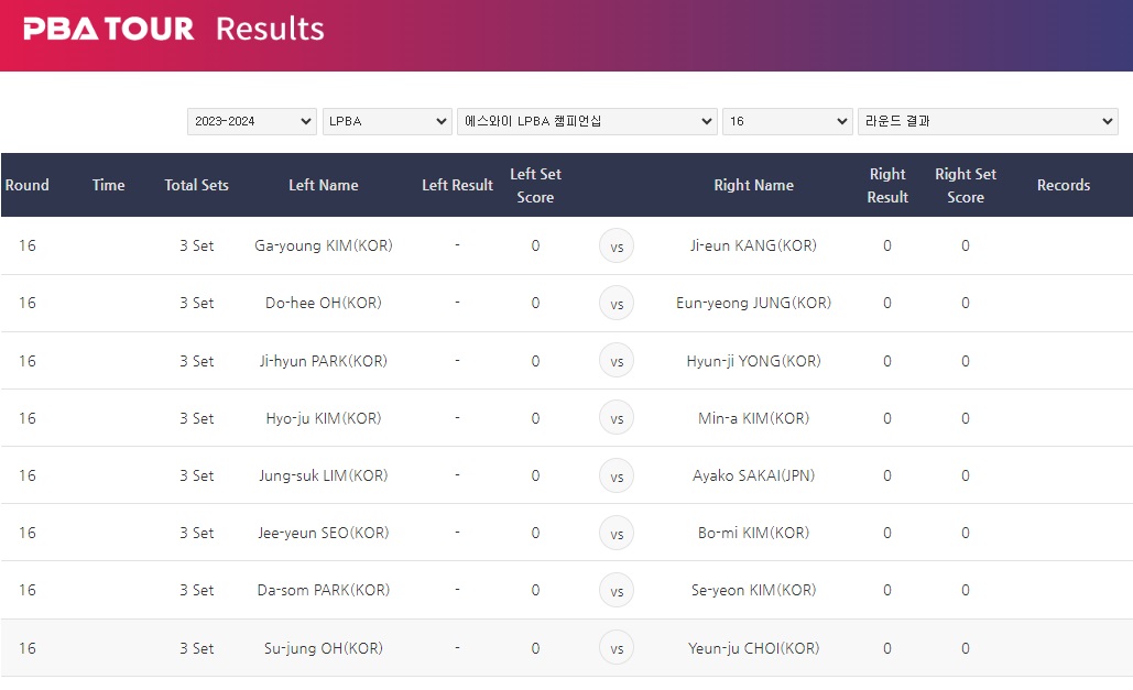 에스와이 LPBA 챔피언십 16강 대진표