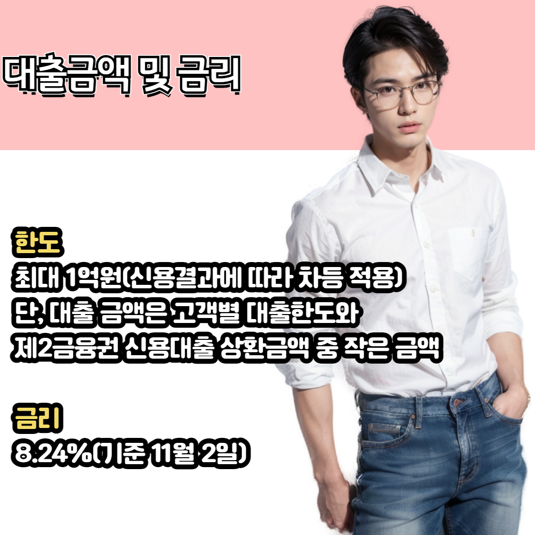 KB국민희망대출 004