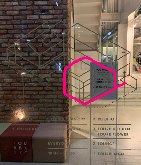 베이글 맛있게 먹는 법