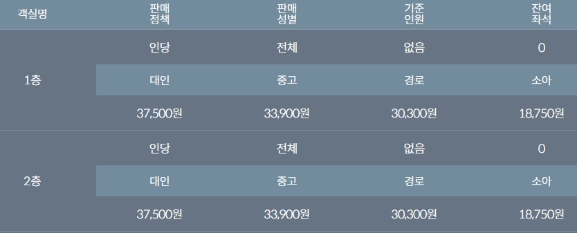 목포에서 흑산도가는 방법 - 흑산도 배편 요금 뉴엔젤호(쾌속)