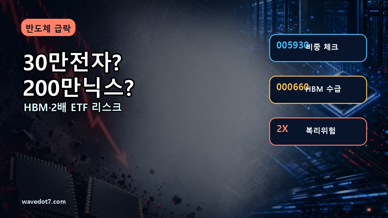 삼성전자 SK하이닉스 급락 2026 30만전자 200만닉스 HBM ETF 썸네일