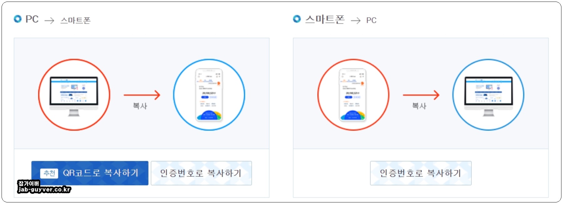 PC에서 아이폰과 아이폰에서 PC로 공동인증서를 양방향 복사하는 메뉴