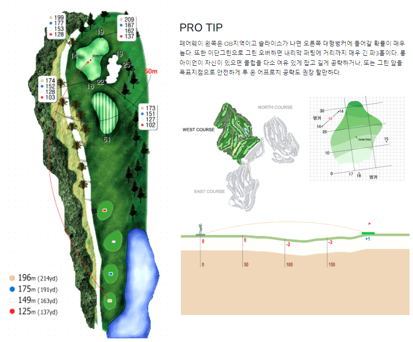 크스 골프클럽 서코스 8