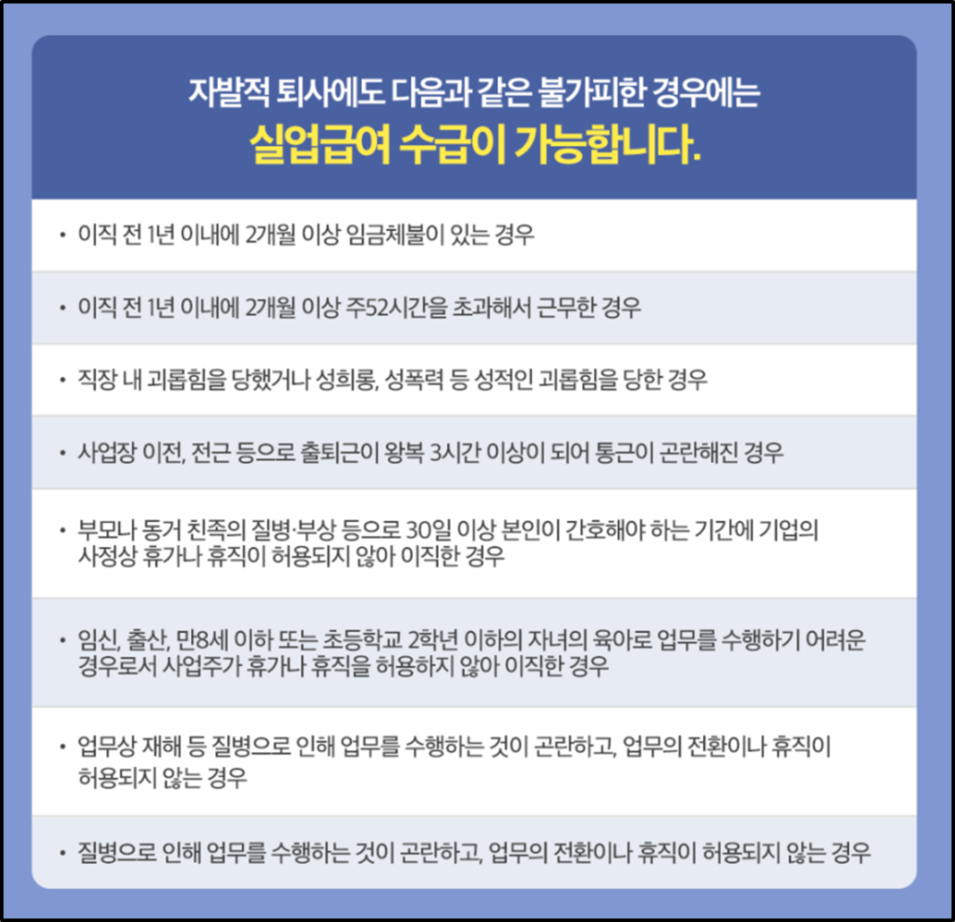 자진퇴사 실업급여 조건
