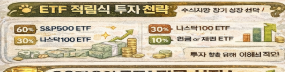 월 20만원으로 2억 만들기 (30년 투자 수익 공개)