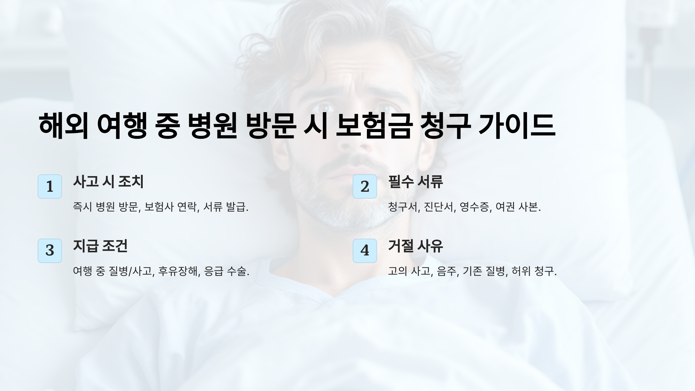 여행 중 병원 가야 할 때! 해외 보험금 지급 조건과 청구 절차
