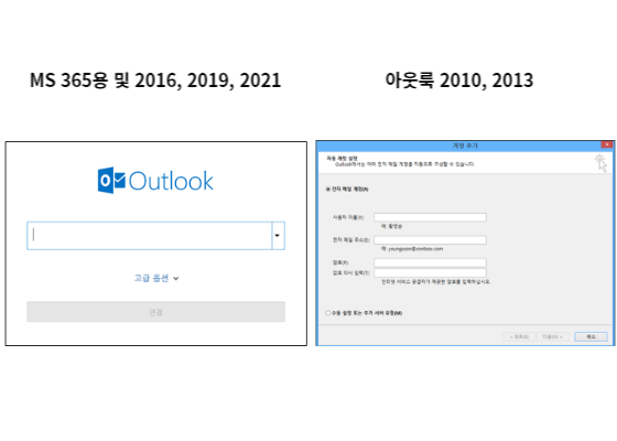 아웃룩에 메일 연동하는 방법 알아보자.