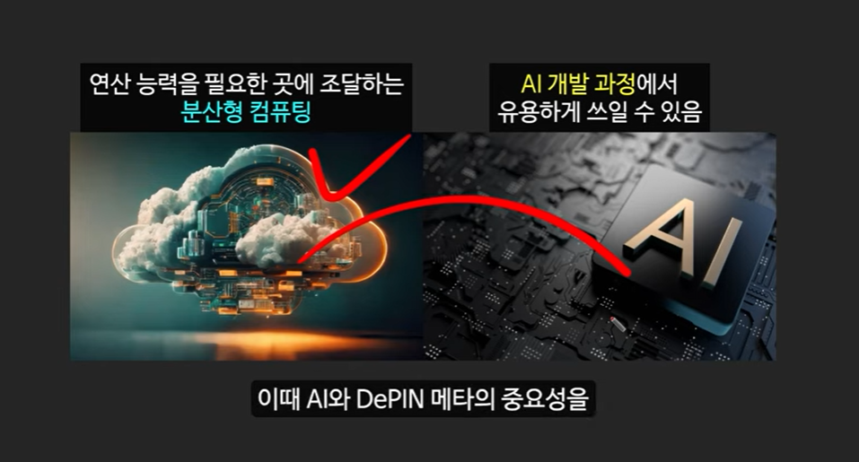 AI 메타 속 주목받는 3대 AI 코인: 로즈, 에이더, 페치 AI의 급등 근거