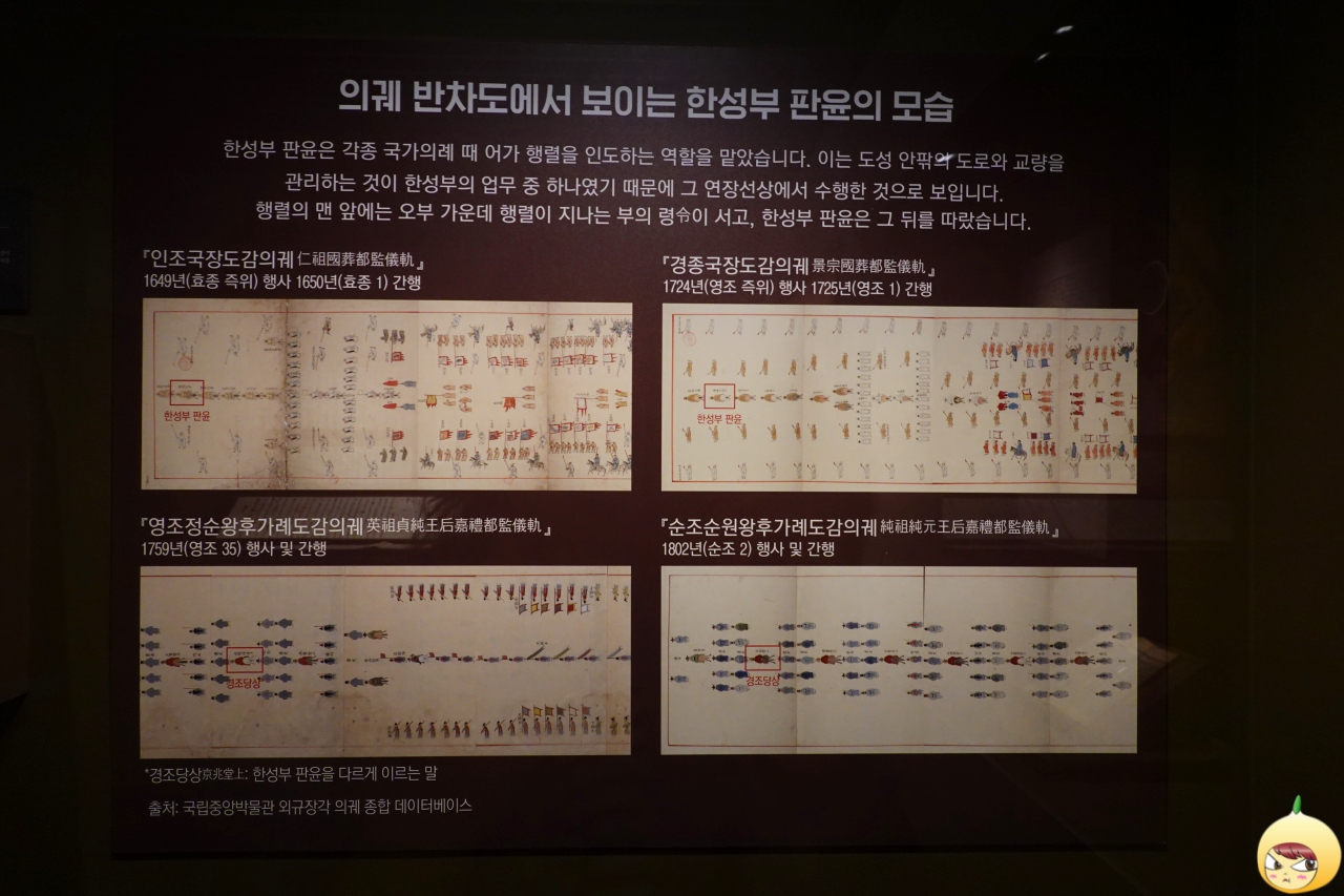 의궤 반차도에서 보이는 한성부 판윤의 모습