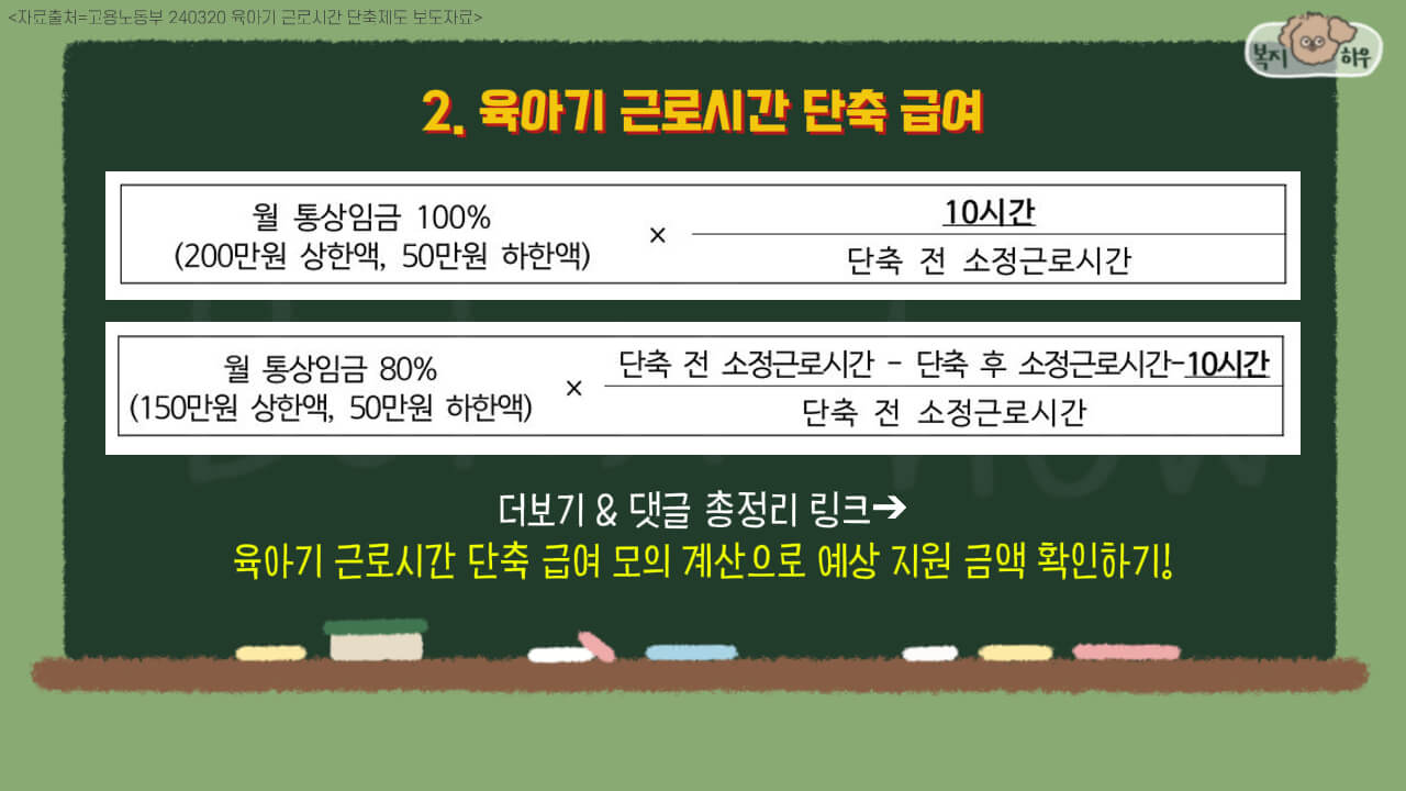 육아기 근로시간 단축 급여는 주당 최초 100시간은 통상임금의 100%이며, 나머지는 80%를 지급한다.
